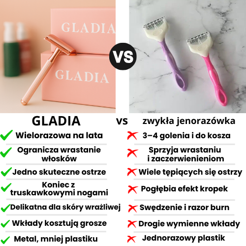 GLADIA maszynka do golenia (safety razor)